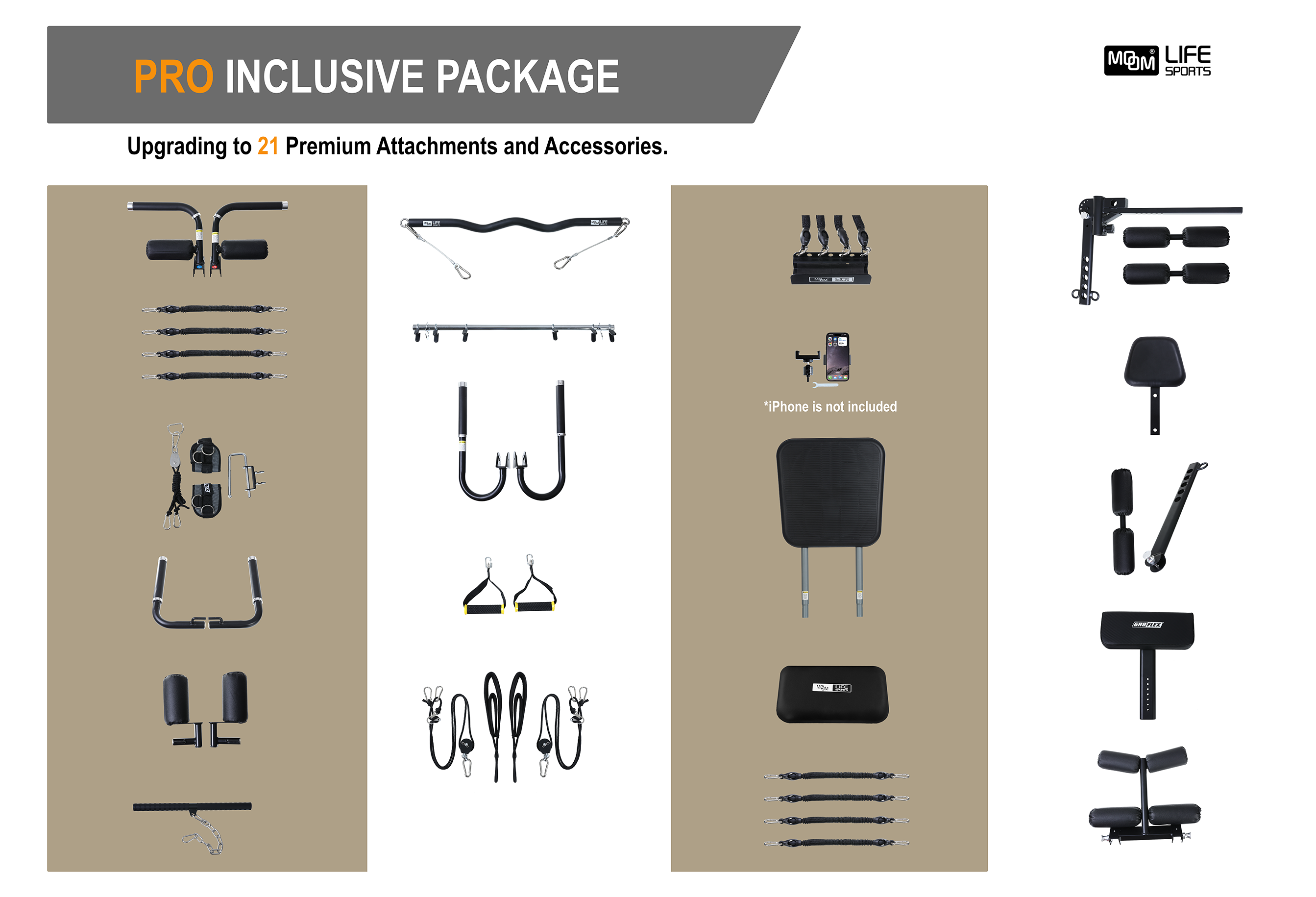 MOMO PRO - Advanced Total Glideboard Gym PRO (Patent Pending)