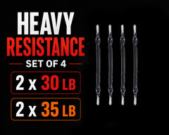Resistance Bands Set
