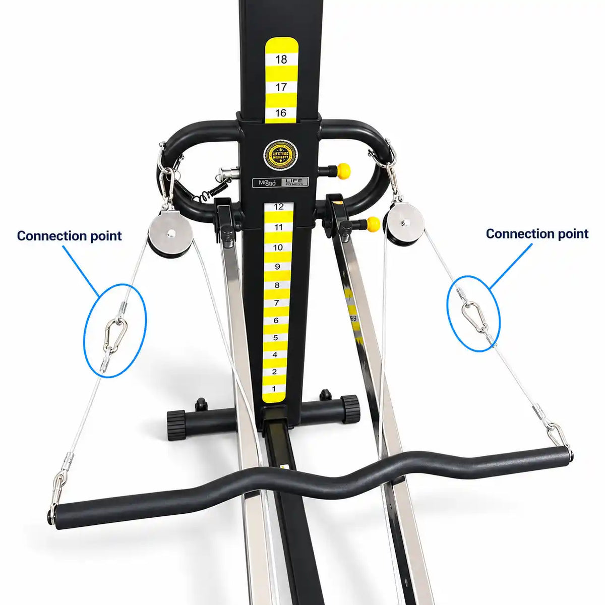 MOMO PRO Chest Press Kit