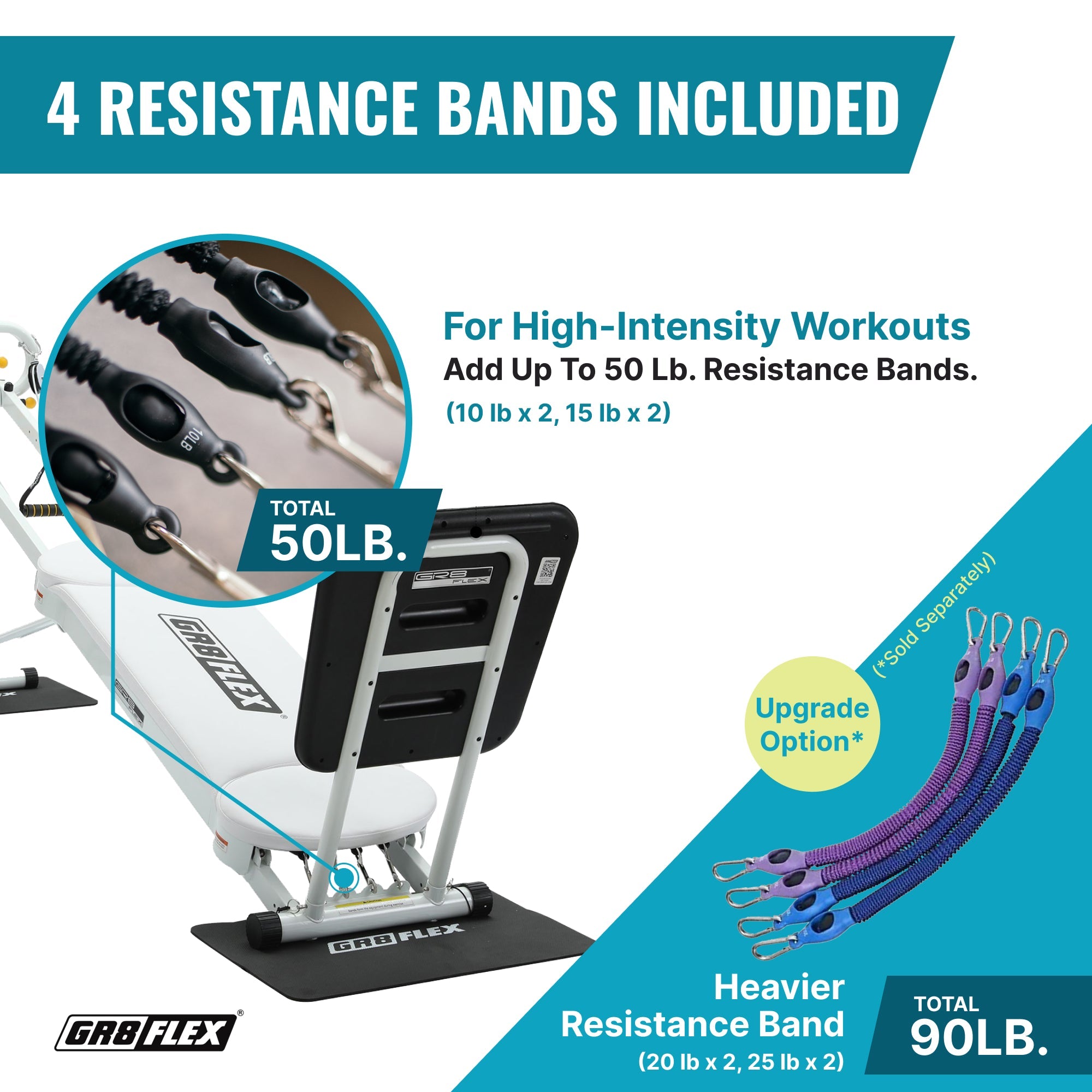 GR8FLEX Total Performance Gym - Pearl White