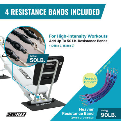 GR8FLEX Total Performance Gym - Pearl White