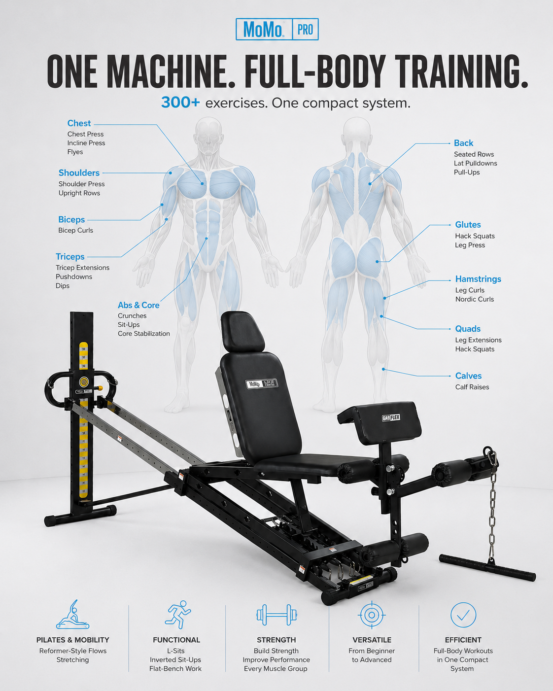 momo pro advanced slide bench gym