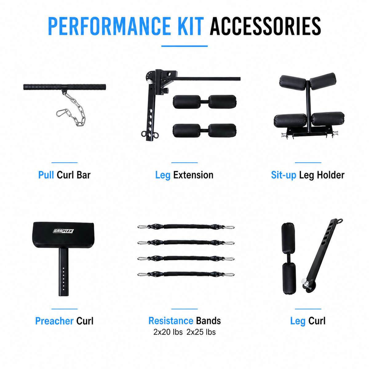 Total Strength Accessory Kit