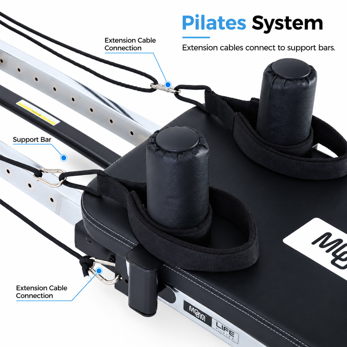 Pilates Kit