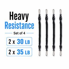 Resistance Bands Set